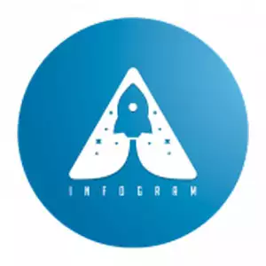 دانلود برنامه اینفوگرام برای اندروید – تلگرام پر امکانات و ضد فیلتر Infogram T5.2.1-I-6.4.0